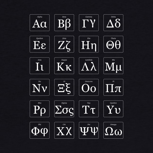 MODERN GREEK ALPHABET by encip